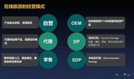 携程改价门撕开ota最狠潜规则,揭秘OTA行业潜规则背后的利益博弈